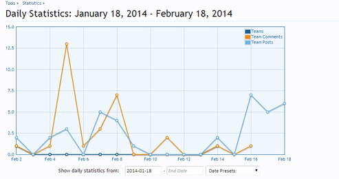 stats.webp